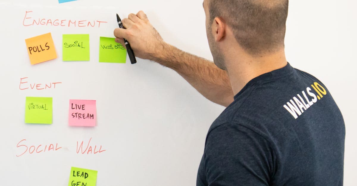 How to Generate B2B Leads Online